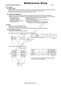 BLM03BC800SN1D Datasheet Page 6