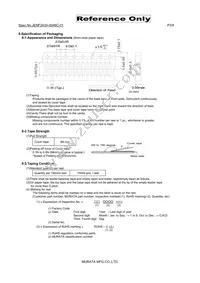 BLM03EB250SN1D Datasheet Page 3