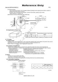 BLM03EB250SN1D Datasheet Page 4