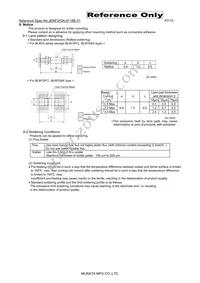 BLM15AX221SZ1D Datasheet Page 7