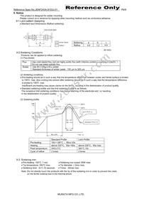 BLM15BB121SH1D Datasheet Page 6