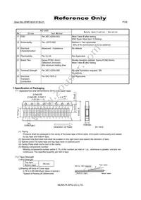 BLM15EG221SH1D Datasheet Page 3