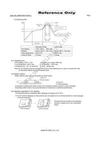 BLM15EG221SH1D Datasheet Page 6