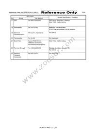 BLM15EG221SZ1D Datasheet Page 3