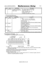 BLM15EX471SN1D Datasheet Page 3