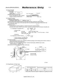 BLM15EX471SN1D Datasheet Page 4