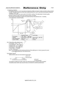 BLM15EX471SN1D Datasheet Page 6