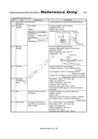 BLM15GA750SN1D Datasheet Page 2