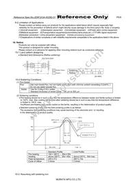 BLM15GA750SN1D Datasheet Page 5