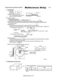 BLM15GG221SZ1D Datasheet Page 4