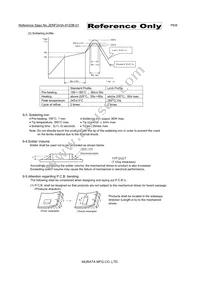 BLM15GG221SZ1D Datasheet Page 6