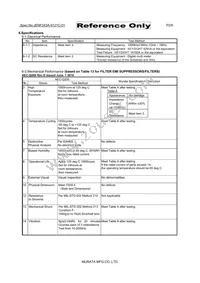 BLM15HG601SZ1D Datasheet Page 2