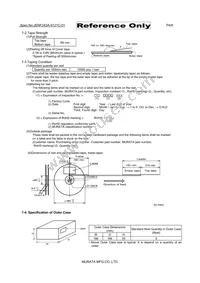 BLM15HG601SZ1D Datasheet Page 4