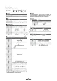 BLM18AG331SH1D Datasheet Cover