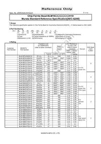 BLM18BB470SH1D Datasheet Cover