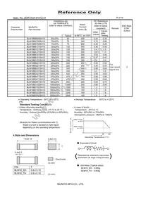 BLM18BB470SH1D Datasheet Page 2