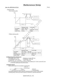 BLM18BB470SH1D Datasheet Page 8