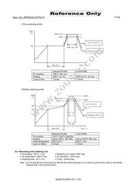 BLM18EG121SH1D Datasheet Page 6