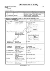 BLM18EG121SZ1D Datasheet Page 2