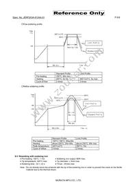 BLM18EG121SZ1D Datasheet Page 6