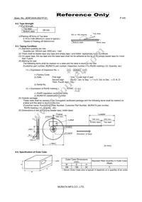 BLM18EG391TN1D Datasheet Page 4