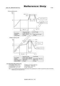 BLM18EG391TN1D Datasheet Page 6