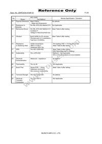 BLM18HD601SH1D Datasheet Page 3