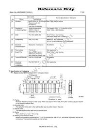 BLM18HG102SZ1D Datasheet Page 3