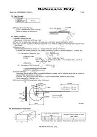 BLM18HG102SZ1D Datasheet Page 4