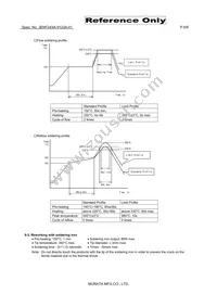 BLM18HG102SZ1D Datasheet Page 6