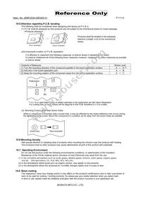 BLM18SN220TN1D Datasheet Page 11