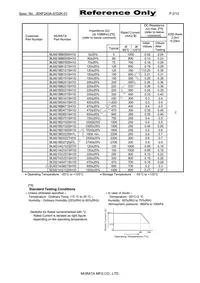 BLM21BD102SH1D Datasheet Page 2