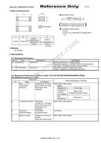 BLM21BD222TZ1D Datasheet Page 3