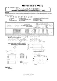 BLM31KN271BH1L Datasheet Cover