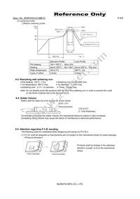 BLM31KN271BH1L Datasheet Page 6