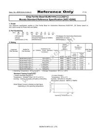 BLM31KN801SZ1K Datasheet Cover