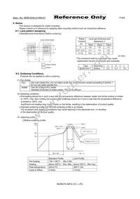 BLM31KN801SZ1K Datasheet Page 6