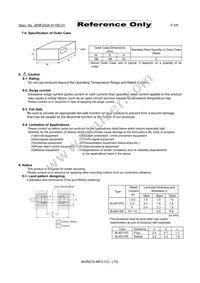 BLM31PG391SZ1L Datasheet Page 5