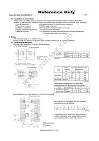 BLM31PG601SH1L Datasheet Page 5