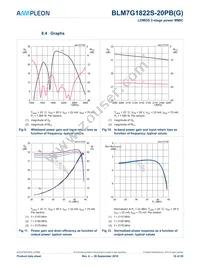 BLM7G1822S-40ABGY Datasheet Page 10
