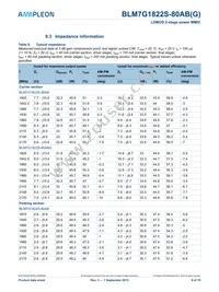 BLM7G1822S-80ABGY Datasheet Page 9