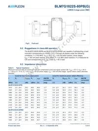 BLM7G1822S-80PBY Datasheet Page 9