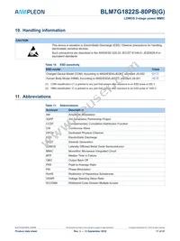 BLM7G1822S-80PBY Datasheet Page 17