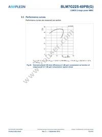 BLM7G22S-60PBGY Datasheet Page 15