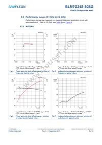 BLM7G24S-30BGY Datasheet Page 8