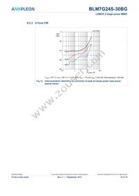 BLM7G24S-30BGY Datasheet Page 10