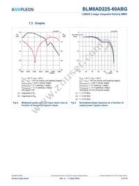 BLM8AD22S-60ABGY Datasheet Page 9