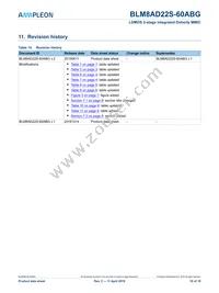 BLM8AD22S-60ABGY Datasheet Page 16