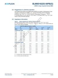 BLM8D1822S-50PBY Datasheet Page 9