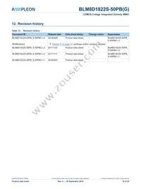 BLM8D1822S-50PBY Datasheet Page 19